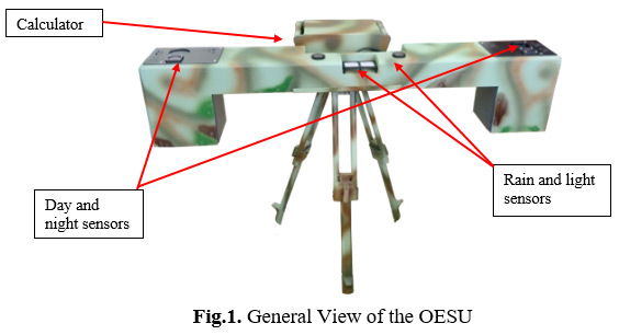General View of the OESU