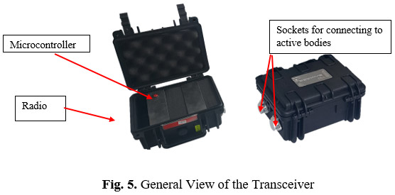 General View of the Transceiver